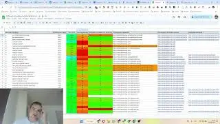Как найти наиболее растущие страницы/кластеры/запросы на вашем сайте под бурж/google для продвижения