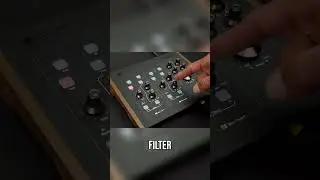 Unlock Superior Sound with iCON's Pro Audio Harrison 32Ci Audio Interface 