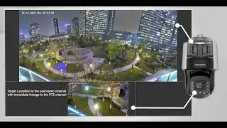 Hikvision TandemVu PTZ Camera 3D Positioning