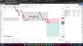 indianfx Live Stream  forex live