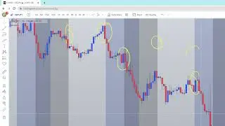 Mastering Forex Session Trading: A Step-by-Step Guide to Configuration || SBT