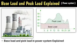 base load and peak load power plants | peak load and base load | base load power plant | in hindi