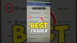 I Am One Of The Best Forex Traders In The World