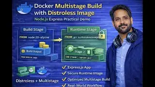 Docker Multistage Build with Distroless Image | Node.js Express Practical Demo | Hindi