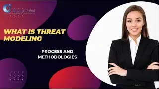 What is Threat Modeling Process and Methodologies