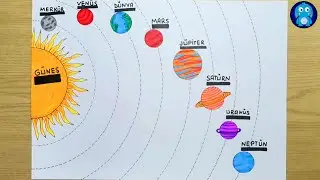 GÜNEŞ SİSTEMİ ÇİZİMİ - SOLAR SYSTEM DRAWING - DISEGNO IMPIANTO SOLARE - DIBUJO DEL SISTEMA SOLAR