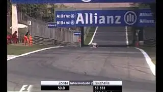 F1 Monza 2004 Q1   Ricardo Zonta Lap 480p