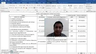 Plan de clase y criterios de evaluaciòn: Leg. lab. y de seg.
