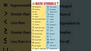 Math symbols