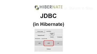 JDBC (in Hibernate)