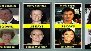 Hollywood shortest marriages ever From 100 day to 6 hours