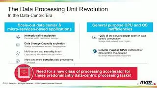 Smart Storage Adapters Help Enable NVMe-oF™ Composable Architectures