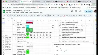 Crawling System Error in Indexation System   Crawl or No Crawl OCt 23 2023