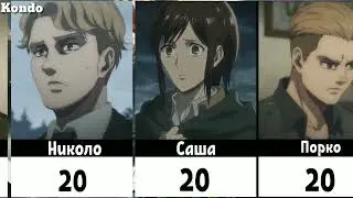 Возраст персонажей Атака Титанов