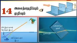 Grade 09 Light refrection.   ஒளி முறிவு