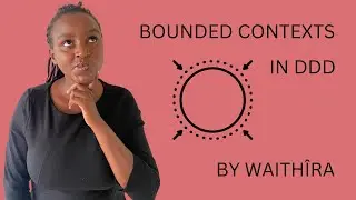 Bounded Contexts in Domain-Driven Design