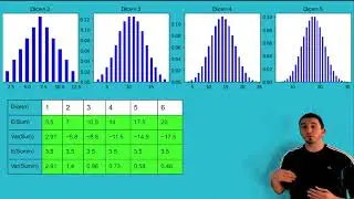 SunyStats 6: Continuous Random Variables, Law of Large Numbers, and the Central Limit Theorem