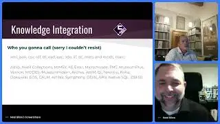Legacy Unlocked: Strategies for Swift Integration of Your Collections Data with DAMS