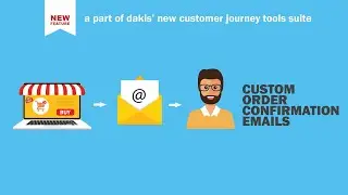 How To: Order Confirmation Emails