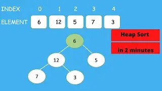 Heap Sort Algorithm | Heapify Method | Build Max Heap Algorithm