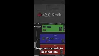 SpeedoNode - Geometry nodes Blender