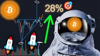 BTC TRIANGLE BREAKOUT RIGHT NOW🚀PRICE TARGETS🎯