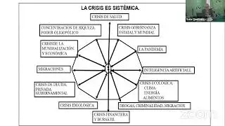 CSH. Conferencia Dr. Juan Castaingts Teillery.