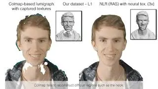 Neural Lumigraph Rendering | CVPR 2021