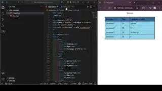 Apprendre à faire un tableau avec html et css.