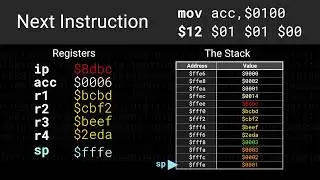 What is the Stack and why do we need it? (16-Bit VM in JavaScript 003)