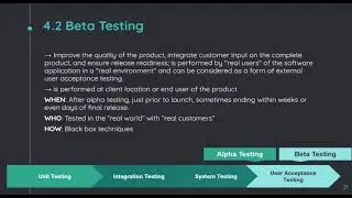 4.2 Beta Testing