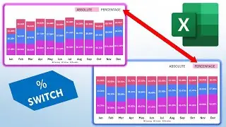 MASTERING Stack Column Chart in Excel | SWITCH between PERCENTAGE % and ABSOLUTE VALUES with SLICER