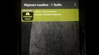 Lada 4x4 и загадки автопрома
