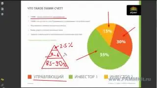 Самые безопасные инвестиции в форекс