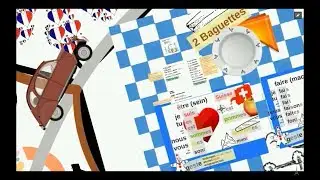 Tour de Français 2: Baguettes-Verben (être, faire, dire)