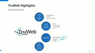 LoadRunner 1260 What's new webinar