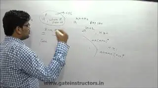 Context Sensitive Language Identification CSL | Theory of Computation | 102
