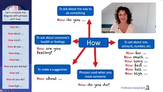 🇬🇧 Wordspot: How - English B1 lesson 50 Intermediate