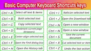 Basic Computer Shortcut Keys A to Z | Computer Keyboard Shortcuts keys