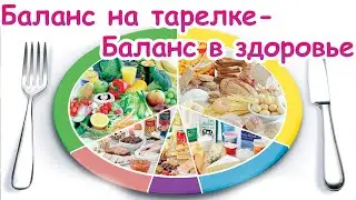 Сравните свою пищу с «Тарелкой здорового питания»