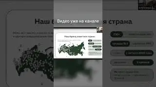 Laser Love в 2023 году
