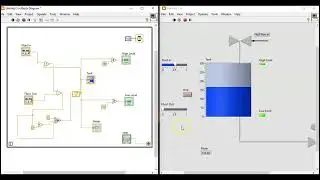 Lab 7 - Fluid Level Process Control Using Labview (Group 1)