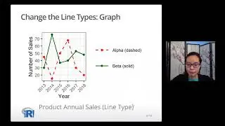 useR! 2020: Improving accessibility in data visualizations created by ggplot2 (C. Chai), poster