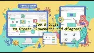 Top 5 FREE Tools to Create Flowcharts & Diagrams (No Design Skills Needed!) 