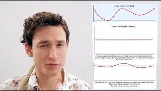 Anti-Centrism: Know Your Enemy (Radical Centrists, Alt-Centrists and more)