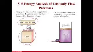 Unsteady Flow Processes