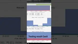 Testing Result Cacti  on ubuntu