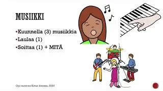 Harrastukset (A2) | Opi suomea Katan kanssa