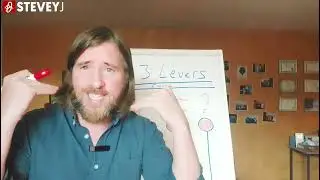 The Power of Focus