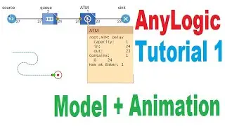 AnyLogic Simple Model + Animation Source sink delay path point node Model Time units